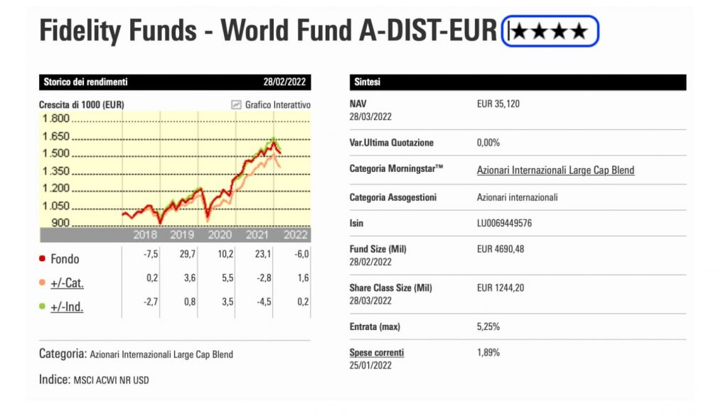 Analizzare i fondi comuni d'investimento con Rating Morningstar